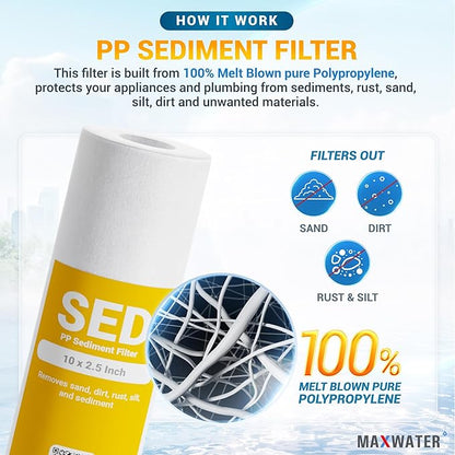 Max Water 5 Micron Replacement Water Filter Set 10” x 2.5” Sediment & Carbon Block (PP + CTO), Set of 2 for Standard RO & Whole House Water Systems