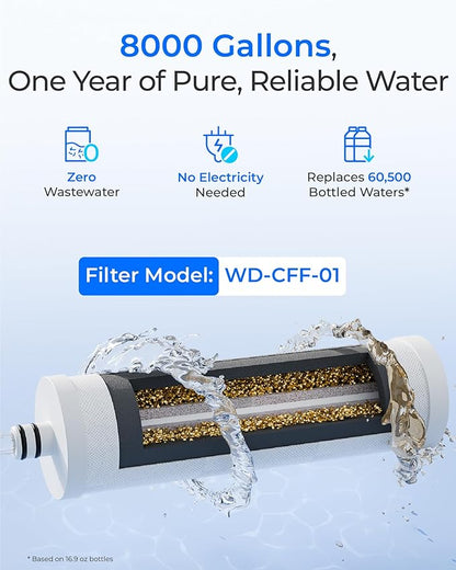Waterdrop Water Filter for Sink Faucet, NSF/ANSI 42 Certified Countertop Water Filter System, 5-Stage Stainless Steel Faucet, 8000 Gallons, Reduces Heavy Metals and 99% Chlorine, WD-CTF-01(1 Filter)