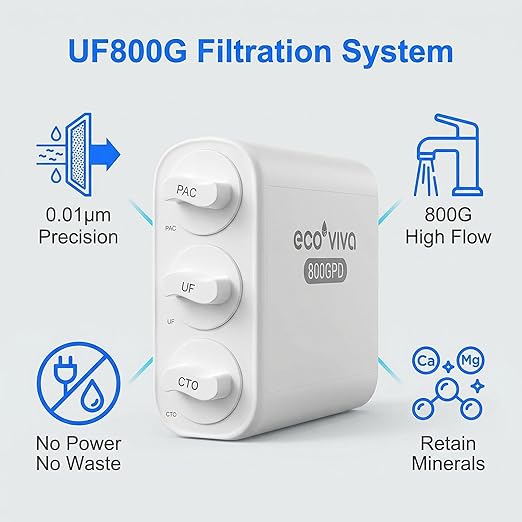 Ecoviva UF800G 0.01μm Ultra-Filtration Under Sink Water Filter Meet NSF 42 / 372 Standards Tankless Ultra Compact Design, No Electricity & Wastewater, Preserve Beneficial Minerals No TDS Reduction