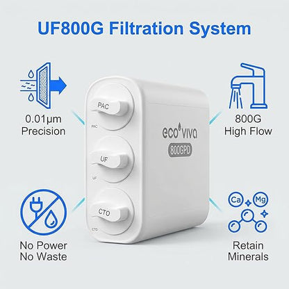 Ecoviva UF800G 0.01μm Ultra-Filtration Under Sink Water Filter Meet NSF 42 / 372 Standards Tankless Ultra Compact Design, No Electricity & Wastewater, Preserve Beneficial Minerals No TDS Reduction