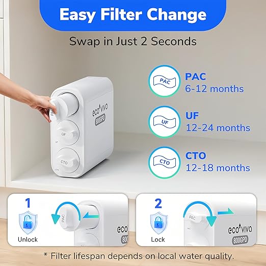 Ecoviva UF800G 0.01μm Ultra-Filtration Under Sink Water Filter Meet NSF 42 / 372 Standards Tankless Ultra Compact Design, No Electricity & Wastewater, Preserve Beneficial Minerals No TDS Reduction