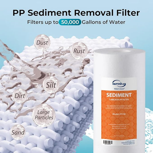iSpring F3WGB31BM Whole House Water Filter Replacement Pack, Reduces Iron, Manganese, Chlorine, Sediment, Taste, and Odor, Up to 12 Months, 4.5” x 10”, Fits WGB31BM