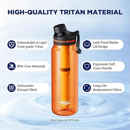 Membrane Solutions C3 Filtered Water Bottle, 36oz BPA-Free Bottle with Replaceable ACF+UF Filter Cartridge, Portable Water Filter, Travel, Hiking & Camping for Drinking Water Anywhere(Orange)