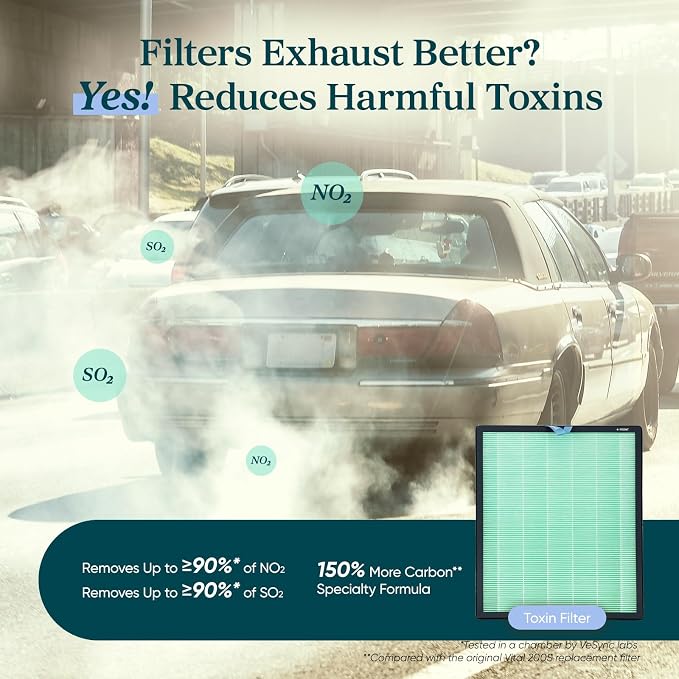 LEVOIT Genuine Vital 200S-P Air Purifier Toxin Absorber Replacement Filter, Supports HEPA Sleep Mode, High-Efficiency Activated Carbon Filter for Odor, Pollen, Vital 200S-RF-TX, 1 Pack, Green