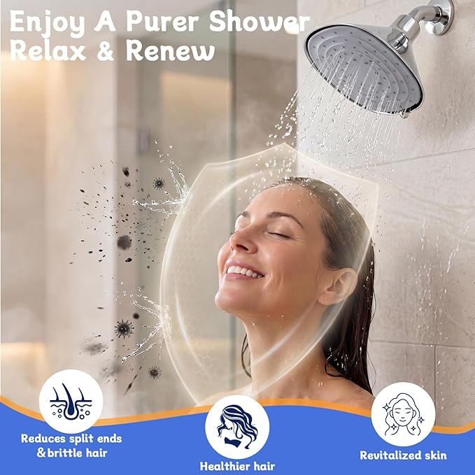 ShowerHead Filter Replacement Cartridge Compatible with Canopy All Fixed & Handheld Filtered Shower Heads, Shower Filters For Hard Water, 2 Pack