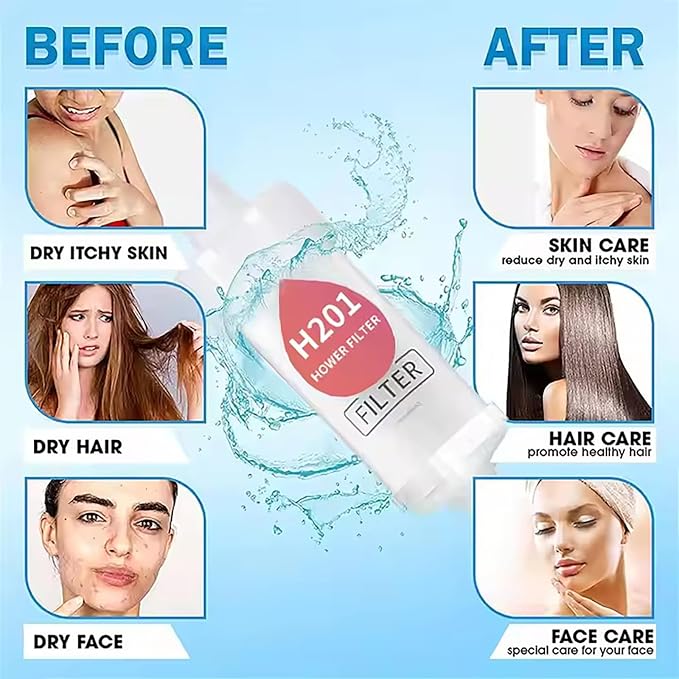 Shower Head Filter Bathroom Accessories for Hard Water Filter Vitamin C Replacement Cartridge Remove Chlorine Fluoride Heavy Metals Improves Skin Condition Protects Hair Milk Scent