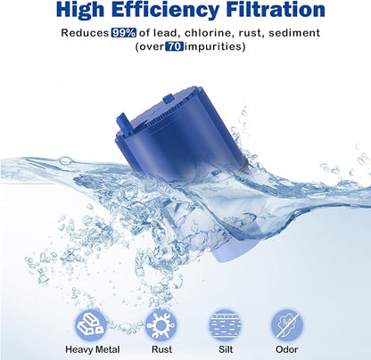Fil-Fresh 6-Pack PURWater Filter Replacement for RF-9999 PURPLUS Faucet Water Filtration System, NSF Certified, Replace Mineral Core Faucet Mount Water Filter