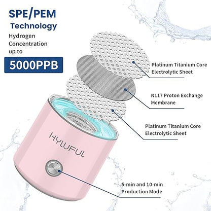 5000PPB Hydrogen Water Bottle, 3 in 1 Hydrogen Water Bottle Generator with SPE/PEM Electrolysis Technology Hydrogen Water Ionizer Machine for Home, Office/Pink