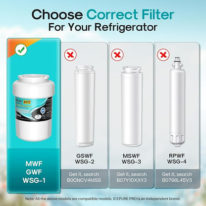 ICEPURE PRO RWF0600AH NSF/ANSI 401 NSF/ANSI 53 Certified Replacement For GE MWF Refrigerator Water Filter, MWFINT, MWFA, HDX FMG-1, GSE25GSHECSS, 46-9991, GSH25JSDDSS, GSHS6LGBBHSS, PC75009, 3PACK