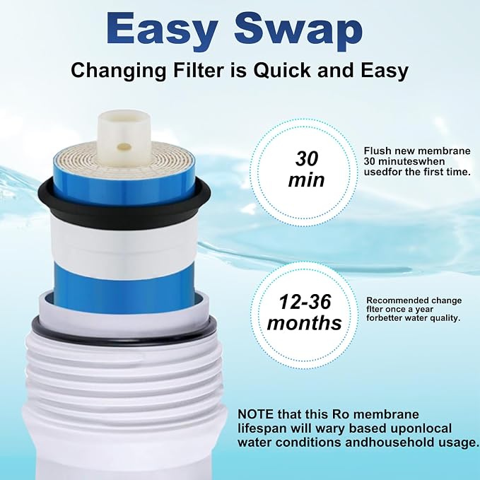 Reverse Osmosis Membrane 75 GPD 11.75"x1.75" RO Membrane Water Filter Replacement Fits Standard for Under Sink RO Drinking Water Filter Filtration Purifier System 1 Pack