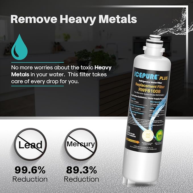 ICEPURE PLUS BORPLFTR50 Refrigerator Water Filter Replacement for Bosch Ultra Clarity Pro BORPLFTR55, 11032531, 12033030, 12028325, 11025825, B36CT80SNS, B36CL80ENS, WFC100MF, WFS200MF, 4PACK