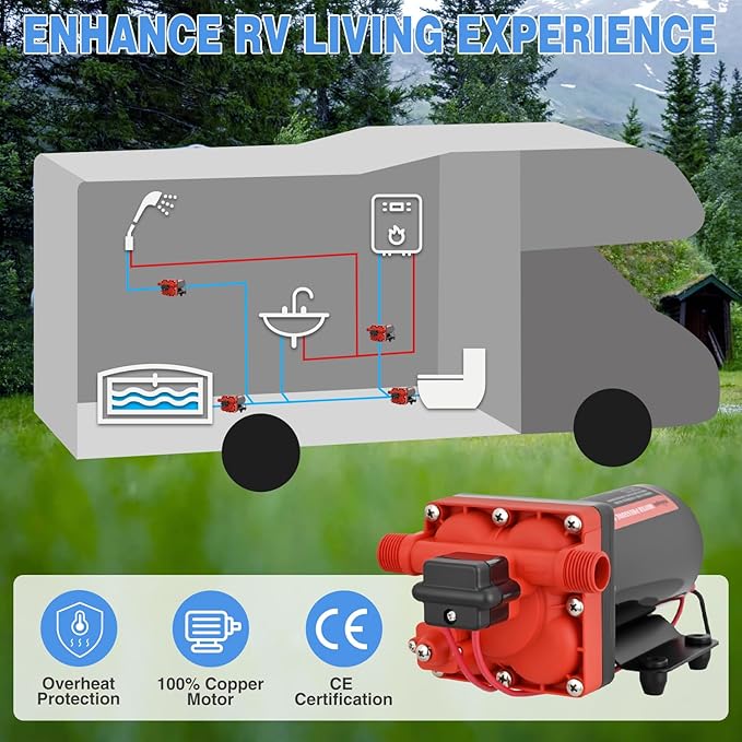 Nilight RV Water Pump 12v Camper Water Pump 5.5 GPM 70 PSI with Pressure Switch& Strainer Heavy Duty Diaphragm Pump 12 Volt DC Upgrade Self-Priming Low Noice for RV Camper Marine Yacht Caravan Trailer