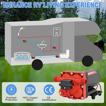 Nilight RV Water Pump 12v Camper Water Pump 5.5 GPM 70 PSI with Pressure Switch& Strainer Heavy Duty Diaphragm Pump 12 Volt DC Upgrade Self-Priming Low Noice for RV Camper Marine Yacht Caravan Trailer