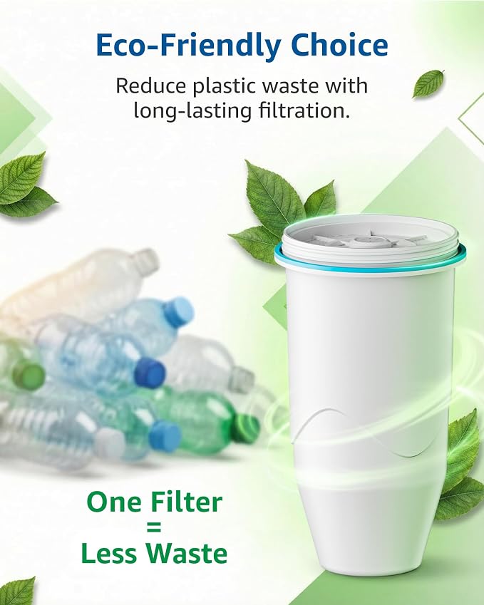 Replacement for Zero Water Pitchers and Dispenser ZR-001, 4 Count | Replacement for ZR-001 ZR-004 ZP-006 ZR-017, Five-Stage Filter System, Reduce Lead, Chromium, PFOA/PFOS by GAMOTH