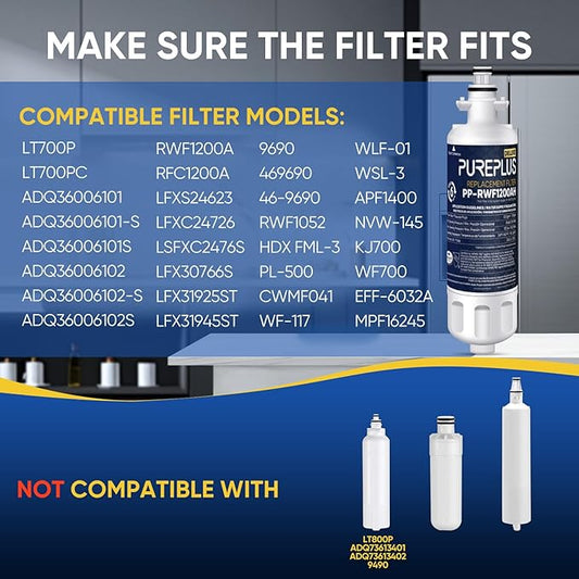 PUREPLUS 469690 NSF 401 & 473 & 53 & 42 Certified Replacement for LG LT700P Kenmore Elite 9690, ADQ36006102, ADQ36006101, LFXS30766S, LFX28968ST, LT120F Refrigerator Water and Air Filter Combo, 2Pack