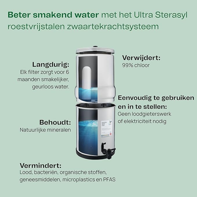 British Berkefeld 7" Ultra Sterasyl Ceramic Gravity Filter Cartridge, 1 Pack, Reduces Contaminants, Suitable For All Gravity Cans, Improves Taste & Odour, NSF Certified Candle Element | Reduces Contaminants, Suitable for All Gravity Systems, Improves T...