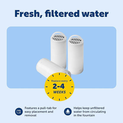 PetSafe Drinkwell 360 Fountain Carbon Filters - Supports Hydration - Coconut Shell Carbon - Clean Water Solution - Fits Drinkwell Stainless Multi-Pet & Plastic 360 Fountains - 3 Pack