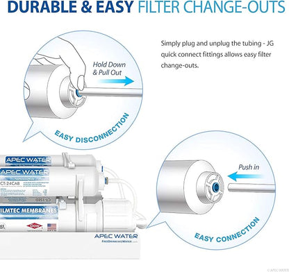 APEC Water Systems Filter-MAXCTOP US Made 90 GPD Complete Replacement Filter Set for Ultimate Series Countertop Reverse Osmosis Water Filter System