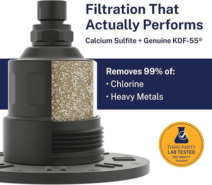 Gillian™ by HammerHead High Pressure Shower Head with Filter – KDF-55 Filtered Shower Head for Hard Water, Healthier Skin & Hair – Metal 6-Inch Rainfall Showerhead with Filters, Oil Rubbed Bronze