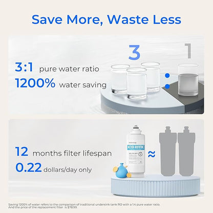 Waterdrop K19-SFK Reverse Osmosis Water Filter Countertop, Minerals, Countertop Reverse Osmosis System, 3:1 Pure to Drain, Reduce PFAS, No Installation Required, BPA Free