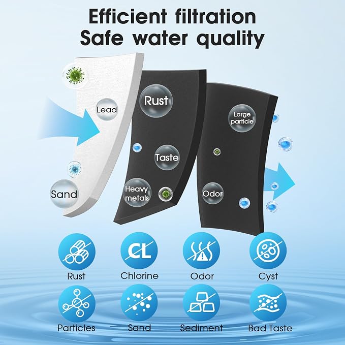 Everydrop filter 4 Replacement for Whirlpool WRF555SDFZ WRF535SWHZ WRX735SDHZ WRX735SDBM WRF555SDHV WRF535SWHV, Maytag MFI2569VEM MFI2568AES MFI2269VEM MFI2269VEB MFI2569YEM MFI2569YEM by WXOXIMI