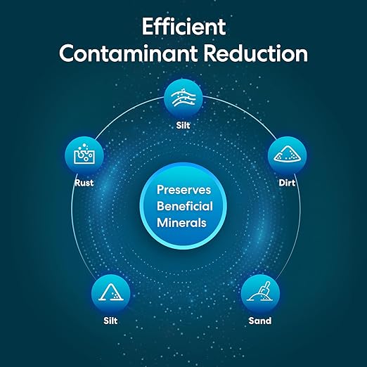 Brio Whole House Water Filter System w/Gauge & Fast-Flow Sediment Filter (5 Micron) 4.5" x 20" | Removes Dirt, Improves Taste & Protects Home Appliances | 900 GPH | 100,000 Gallons or 12 Months