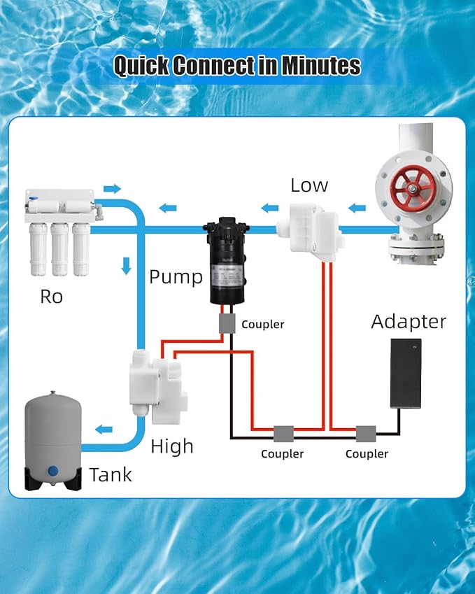 Water Booster Pump for 200GPD Home RO System, Water Filtration System High Pressure Pump with Auto On/Off Switch, Easy Installation Kit for Reverse Osmosis Systems