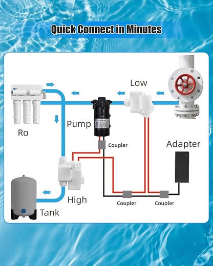 Water Booster Pump for 200GPD Home RO System, Water Filtration System High Pressure Pump with Auto On/Off Switch, Easy Installation Kit for Reverse Osmosis Systems