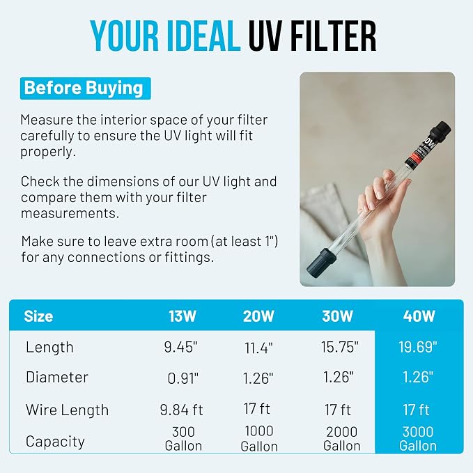 40W UV Water Clarifier with 17ft Cable for 300-3000 Gallon Aquariums, Ponds & Pools - Professional UV Clarifier for Green Water Control in Koi Ponds, Fish Tanks, Spas & Cold Plunge