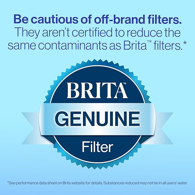 Brita Plus Water Filter, BPA-Free, High-Density Replacement Filter for Pitchers and Dispensers, Reduces 2x Contaminants*, Lasts Two Months or 40 Gallons, Includes 6 Filters (Pack of 2)