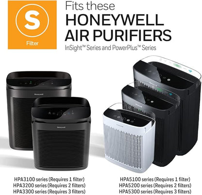 Honeywell Air Purifier Filter for Pet Odor – Filter S for HPA3000 PowerPlus and HPA5000 Insight Series, HRFSP1