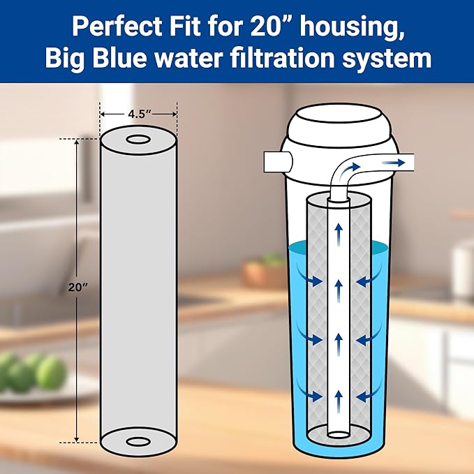 HQUA Whole House Sediment Replacement Filter Cartridge, WF-PP20BB, Fit for WF3 Series, material: PP, polypropylene, 5 Micron