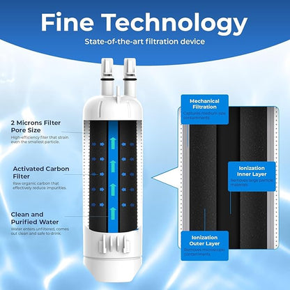 Pureline EDR1RXD1 Water Filter Replacement for Everydrop® Filter 1, W10295370A, P8RFWB2L, P4RFWB, EDR1RXD1B, Kenmore® 46-9081, 46-9930 Refrigerator Water Filter (3 Pack)