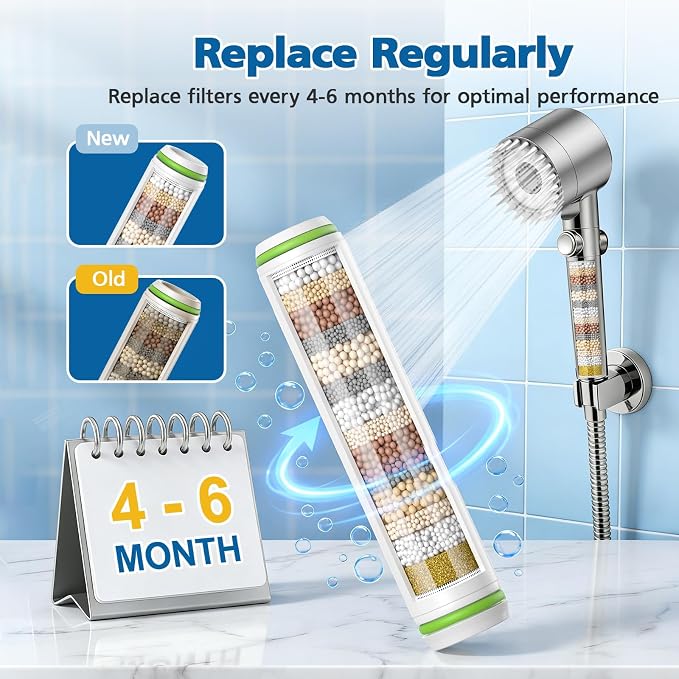 Shower Filter Compatible with PWERAN Handheld Shower Head, 9 Stage Replacement Filters for Hard Water, High Efficiency Filtrat-ion for Chlorine and Harmful Substances, 6 Pack
