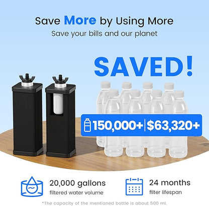 Purewell PF-6 Black 3-Stage Composite Purification Elements, Replacement Filters for ProOne® and Berkey® Filters, ProOne® or Berkey® Big+ Water Filter System and Purewell System (2 Pack, SS Series)