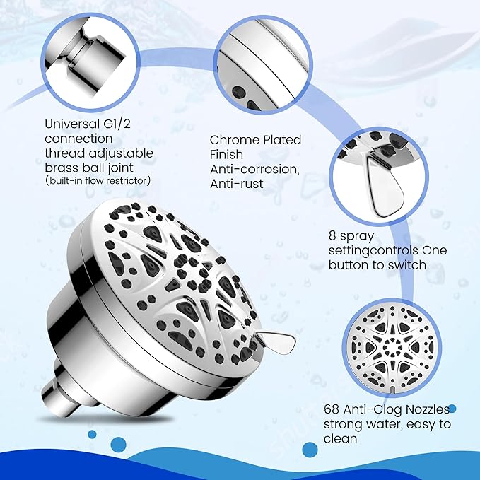 FS801 Filtered Shower head for Hard Water, Water Softener Showerhead with Shower Filter, High Pressure, Improves Skin & Hair, Chrome Finish