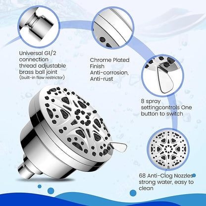 FS801 Filtered Shower head for Hard Water, Water Softener Showerhead with Shower Filter, High Pressure, Improves Skin & Hair, Chrome Finish
