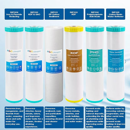 H&G Lifestyles KDF Water Filter Cartridge,Replacement for 20 x 4.5 Whole House Water Filtration System, Remove Chlorine Heavy Metal,Improve Water Taste,Compatible with 20 Inches Filter Housing