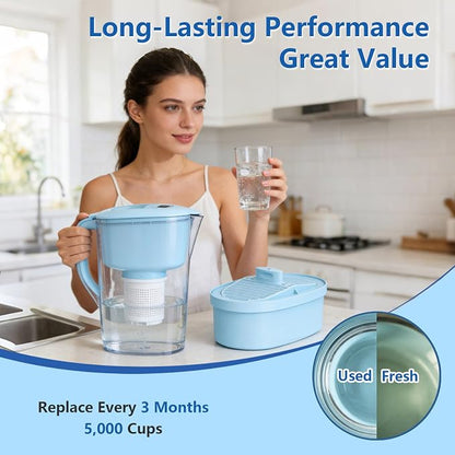 Alkaline Water Filter Replacement for All Water-drop Pitcher and Dispenser Filtration Systems, Fits Water-drop WD-PF-AL,Reduces PFAS, PFOA/PFOS, Chlorine, Last Up to 100 Gallons, 2 Pack