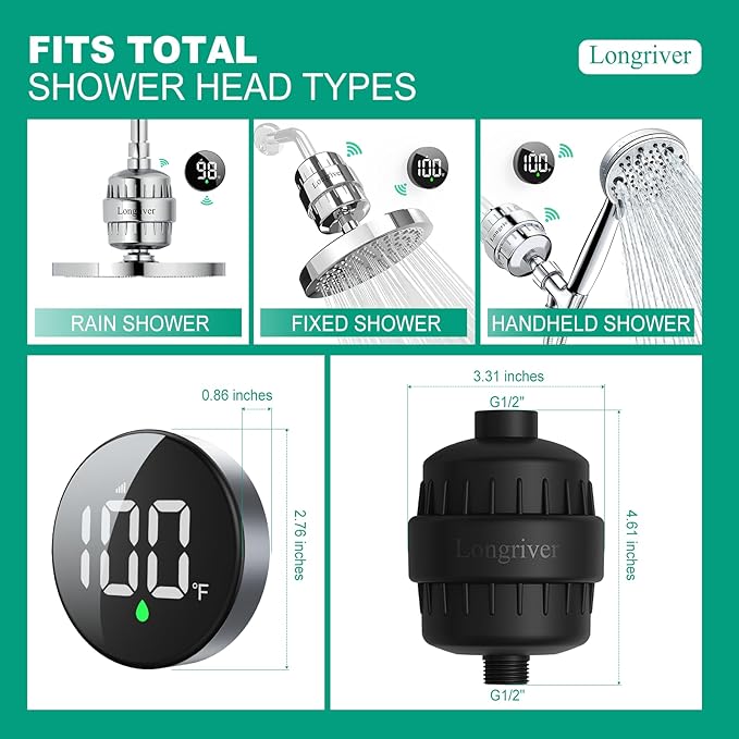 Tem8(R7Pro) Longriver Shower Water Filter -Cartridge (Only compatible with Tem8)), 99.99% Chlorine Removal, Heavy Metals & Harmful Substances, Improves Skin & Hair, Easy Installation, 1-Pack