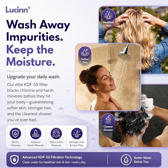 Lucinn Pro Filtered ShowerHead | Filtered Showerhead - Removes 99% Chlorine & Heavy Metals, Improves Hair & Skin, Easy Install, Includes 20-Stage Filter (Brushed Nickel)