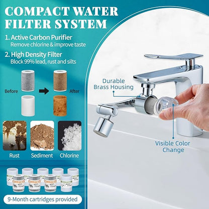 Sink Water-Filter 1080-Rotating Faucet Extender - Kitchen Bathroom Swivel Faucet Aerator, Water Filter with Active Carbon for Water Purifier System & Skin Care, Kitchen Faucet Filter Tap Attachment
