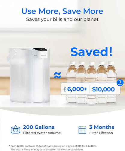 Waterdrop EDFX Water Filter Replacement for Waterdrop ED61 Rechargeable Water Filter Dispenser, 200-Gallon Long-Life, 10X Filtration Efficiency, Reduce 98% Chlorine and 20+ Contaminants, 3 Pack
