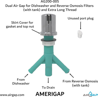 Dual Air Gap for Dishwasher and Reverse Osmosis Filters (with tank) and Extra Long Thread (AG200-005, AG200-002, T52 RO KIT, AMERIGAP)
