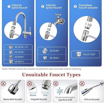Countertop Water Filter, Stainless Steel 8000 Gallons Faucet Water Filtration System, Reduces 99.99% Chlorine, Lead, Heavy Metals, Bad Odor, OM-CF01 Included 1 Filter