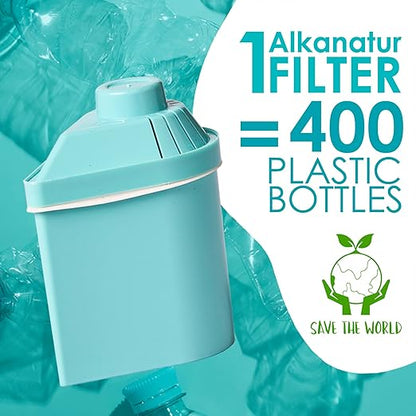 Alkanatur Drops Low Emission Water Filter Pitcher - Hydrogenates + Ionizes + Provides Magnesium Removes Chlorine, Metals, Fluorides, Microplastics, and More - Certified UNE 149101:2015