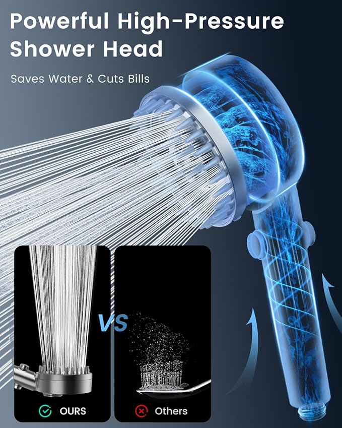 Ion Drops Filtered Shower Head with Handheld, High Pressure 4 Spray Mode Showerhead with Filters for Hard Water Softener, Handheld Shower Heads Filter with ON/OFF Switch for Pets (Gray)