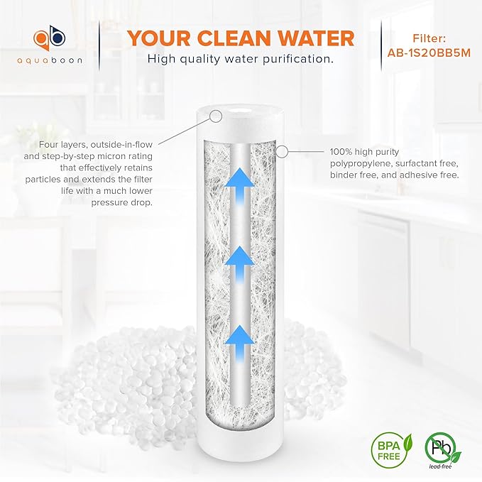 Aquaboon 5 Micron 20 x 4.5 Whole House Water Filter Replacement Cartridge Set: Sediment, Anti-Scale, Carbon for 3-Stage Water Filtration System 2 Pack
