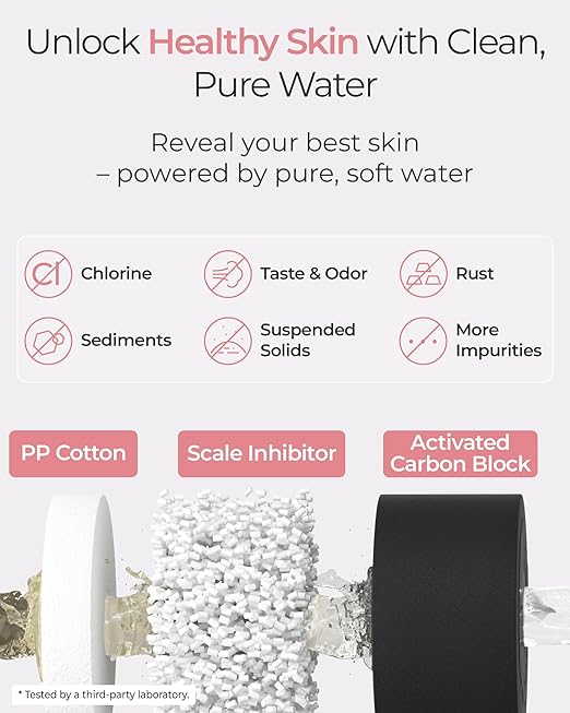 Waterdrop BFC3-Lite Skincare Face Washer Water Filter, Bathroom Sink Filter Water Faucet for Skin, Reduces 99% Chlorine, Nanoscale Deep Cleaning, Hydrate Deeply