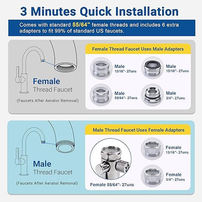 LCF Alkaline Countertop Water Filter, 𝐒𝐢𝐥𝐯𝐞𝐫 𝐈𝐨𝐧𝐬 Enhanced 6-Stage Stainless Steel Water Filter for Sink Faucet, Reduces Heavy Metals, Bad Taste & 99% Chlorine, 16,000 Gallons(2 Filters)